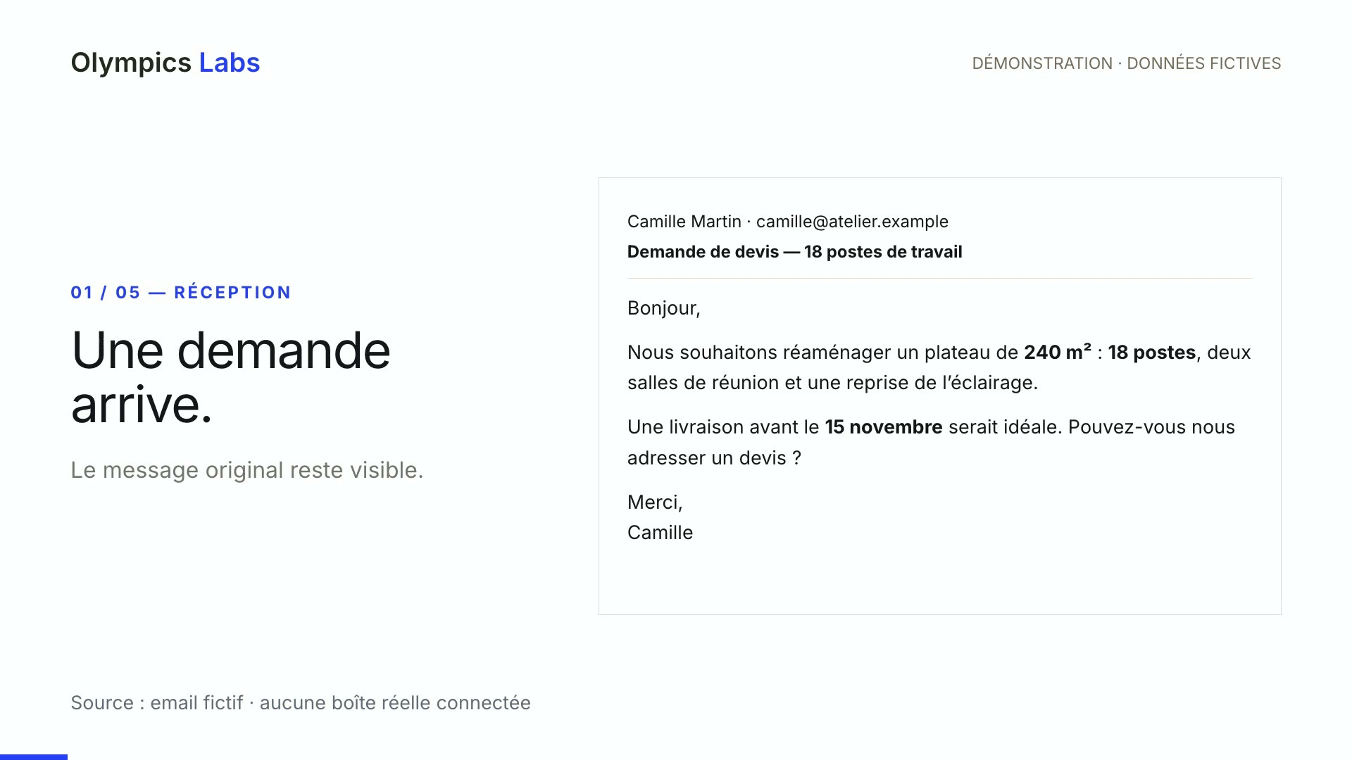 Démonstration d’une demande de devis reçue par email